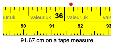 91.67 cm on a tape measure 91.67 centimeters on a tape measure
