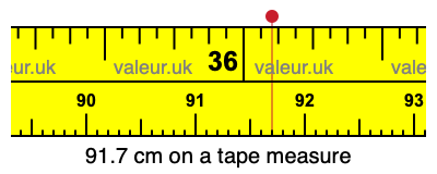 91.7 cm on a tape measure 91.7 centimeters on a tape measure