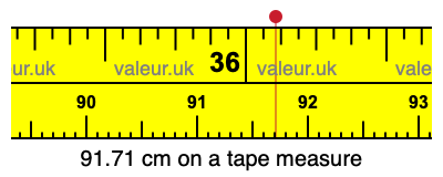 91.71 centimeters on a tape measure