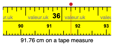 91.76 centimeters on a tape measure