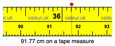 91.77 cm on a tape measure 91.77 centimeters on a tape measure