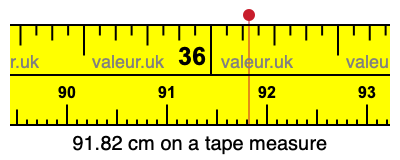 91.82 centimeters on a tape measure