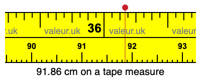 91.86 centimeters on a tape measure