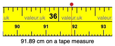 91.89 cm on a tape measure 91.89 centimeters on a tape measure