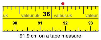 91.9 cm on a tape measure 91.9 centimeters on a tape measure