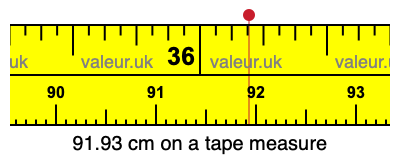 91.93 centimeters on a tape measure