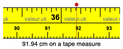91.94 centimeters on a tape measure