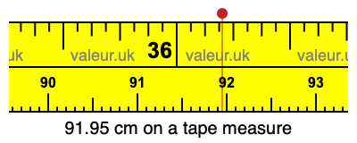 91.95 centimeters on a tape measure
