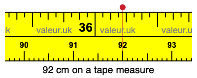 92 cm on a tape measure 92 centimeters on a tape measure