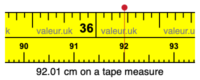 92.01 cm on a tape measure 92.01 centimeters on a tape measure