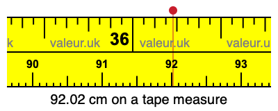 92.02 cm on a tape measure 92.02 centimeters on a tape measure