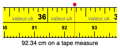 92.34 cm on a tape measure 92.34 centimeters on a tape measure