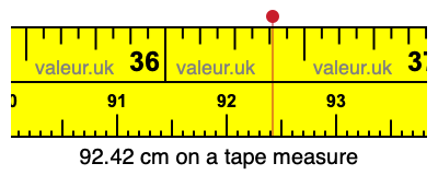 92.42 cm on a tape measure 92.42 centimeters on a tape measure