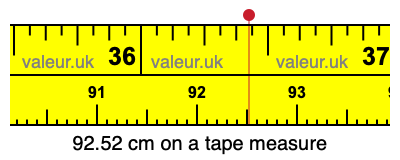 92.52 cm on a tape measure 92.52 centimeters on a tape measure