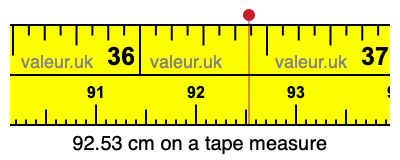 92.53 centimeters on a tape measure