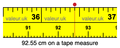92.55 centimeters on a tape measure
