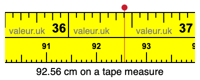 92.56 cm on a tape measure 92.56 centimeters on a tape measure