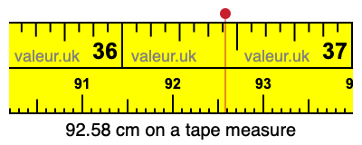 92.58 cm on a tape measure 92.58 centimeters on a tape measure