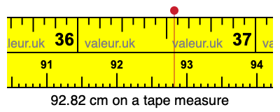 92.82 centimeters on a tape measure