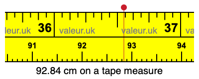 92.84 centimeters on a tape measure