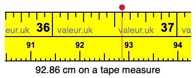 92.86 centimeters on a tape measure