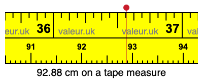 92.88 centimeters on a tape measure