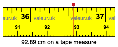 92.89 centimeters on a tape measure