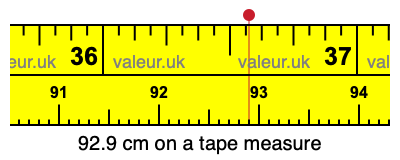 92.9 centimeters on a tape measure