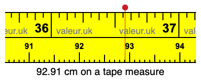 92.91 centimeters on a tape measure