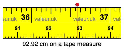 92.92 centimeters on a tape measure
