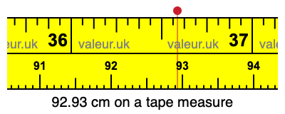 92.93 centimeters on a tape measure