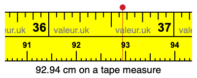 92.94 centimeters on a tape measure