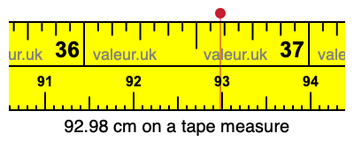 92.98 centimeters on a tape measure