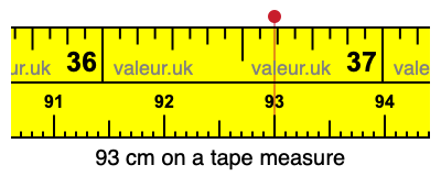 93 cm on a tape measure 93 centimeters on a tape measure