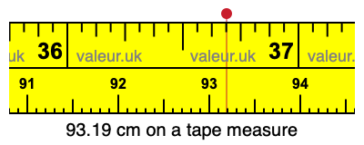 93.19 centimeters on a tape measure