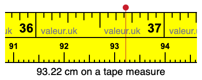 93.22 centimeters on a tape measure