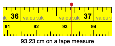 93.23 cm on a tape measure 93.23 centimeters on a tape measure