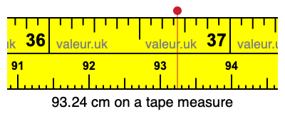 93.24 cm on a tape measure 93.24 centimeters on a tape measure