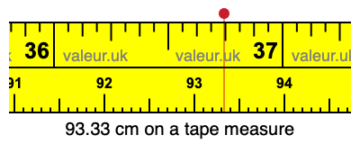 93.33 centimeters on a tape measure