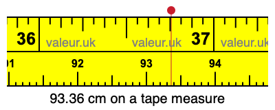 93.36 centimeters on a tape measure