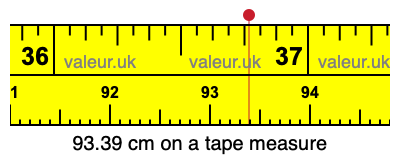 93.39 cm on a tape measure 93.39 centimeters on a tape measure