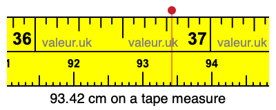 93.42 centimeters on a tape measure