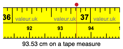 93.53 centimeters on a tape measure