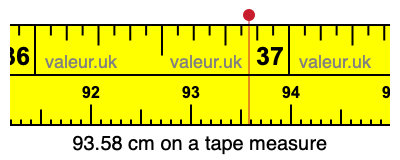 93.58 centimeters on a tape measure