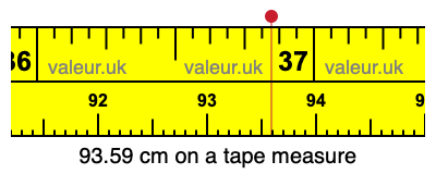 93.59 centimeters on a tape measure