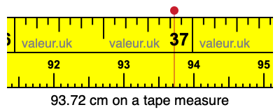 93.72 centimeters on a tape measure