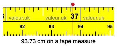 93.73 centimeters on a tape measure