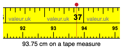 93.75 centimeters on a tape measure