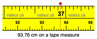 93.76 centimeters on a tape measure