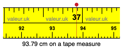 93.79 cm on a tape measure 93.79 centimeters on a tape measure